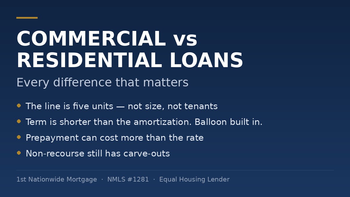 Commercial Loans vs Residential Loans: Every Difference That Matters