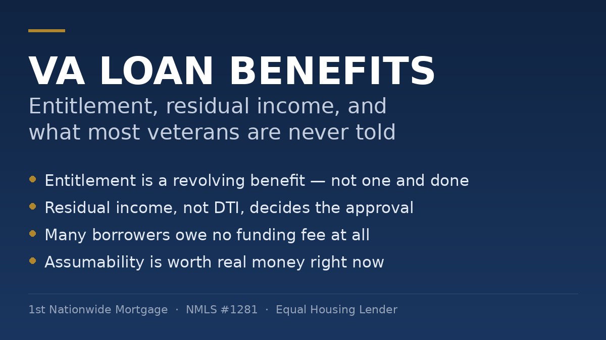 VA Loan Benefits: Entitlement, Residual Income, and What Most Veterans Are Never Told